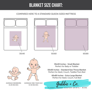 Personalized Name blanket